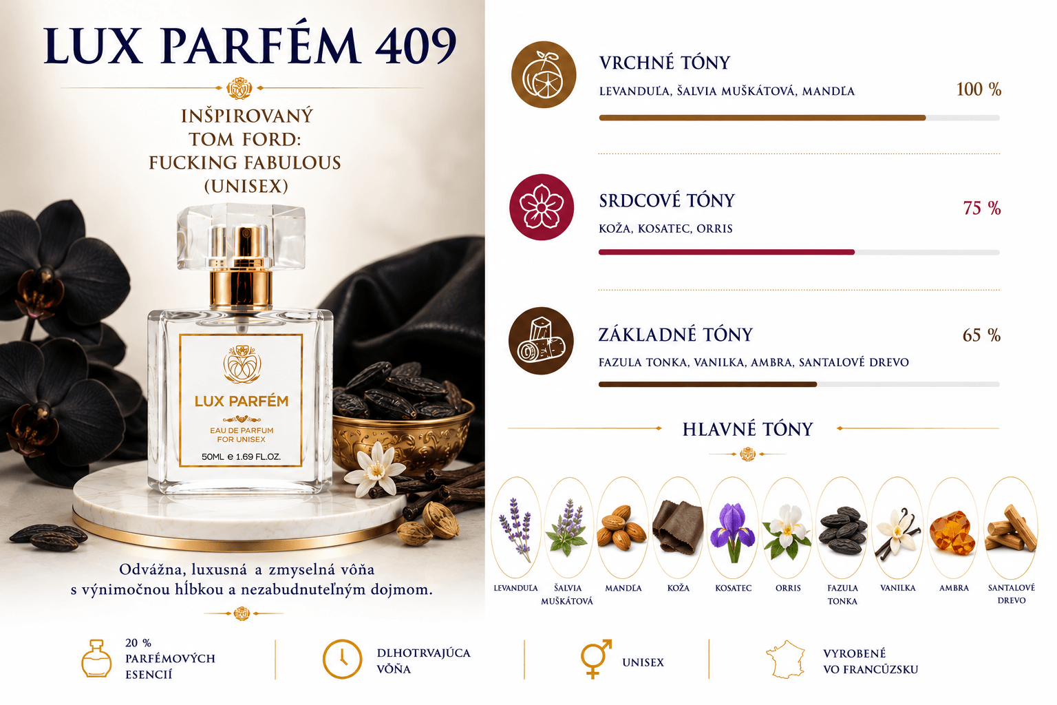 Lux Parfém 409 – Inšpirovaný Tom Ford: Fucking Fabulous (Unisex)